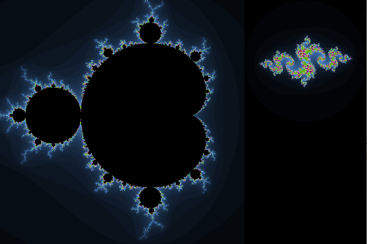 Mandelbrot set