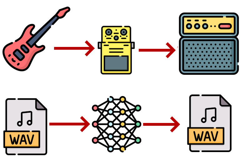 Master's Thesis Photo
